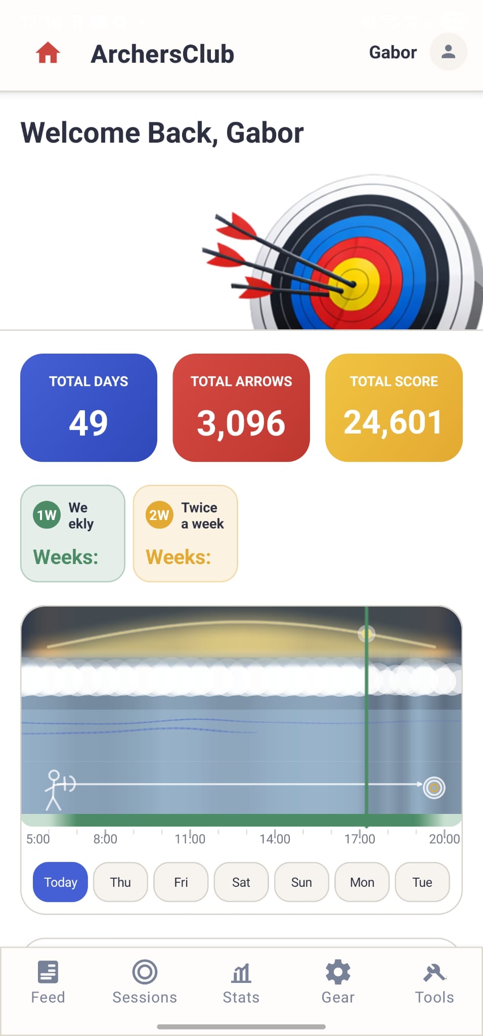 ArchersClub Dashboard Interface